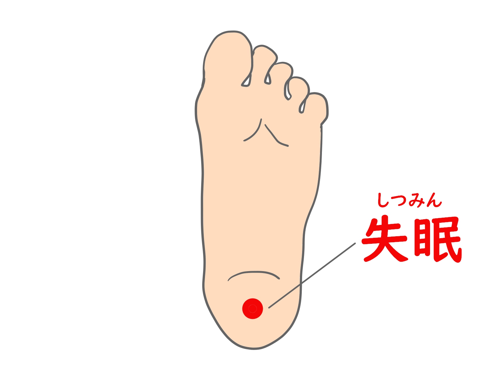 睡眠不足解消に試してほしい